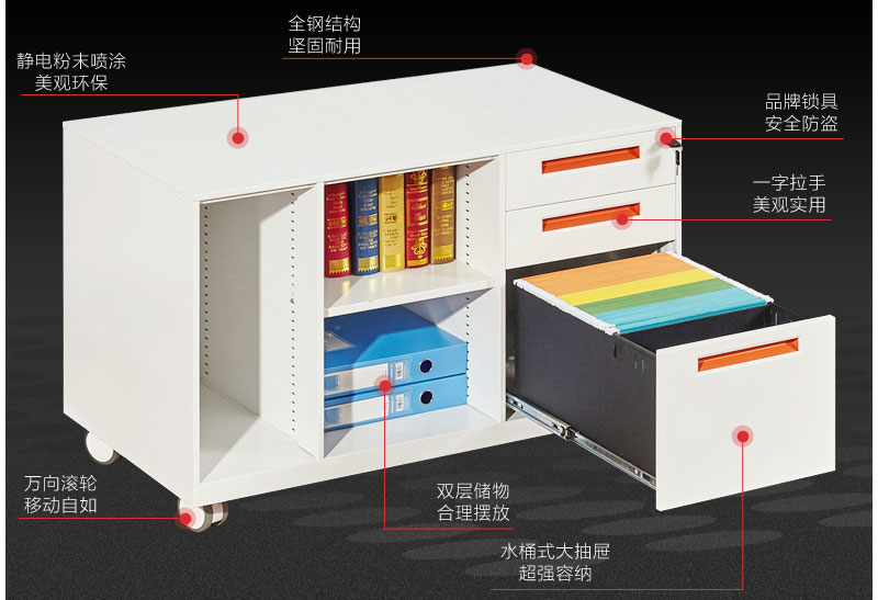 深圳海發(fā)辦公家具